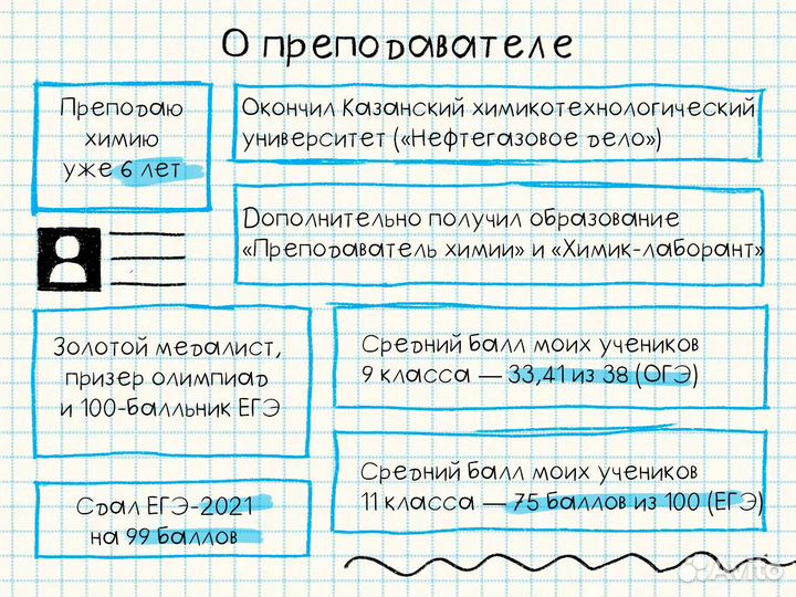 Репетитор по химии Дмитрий Вюрц