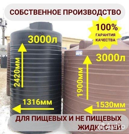 Ёмкость пластиковая Бак для воды и полива 3000 л