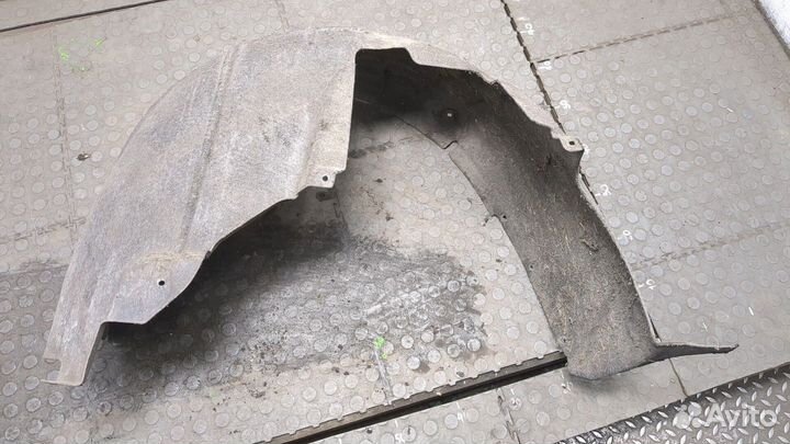 Защита арок (подкрылок) правая задняя Volkswagen ID.3