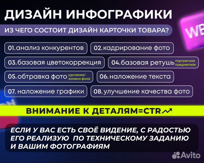 Дизайн карточек маркетплейс