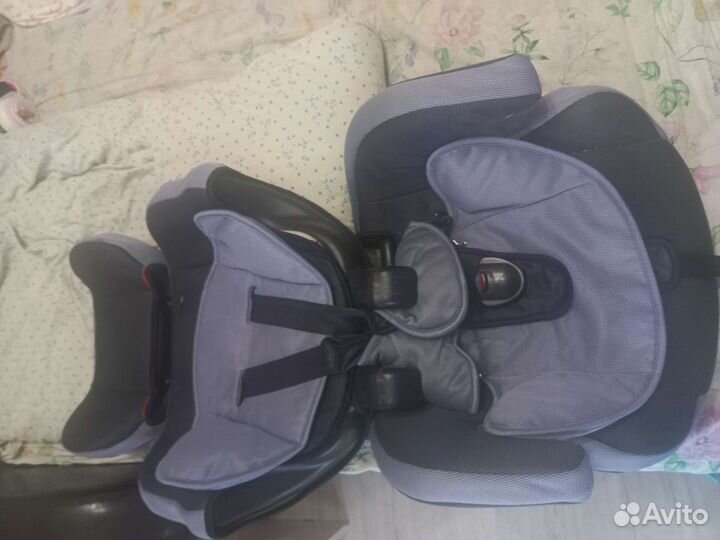 Детское автокресло 9 до 36 кг