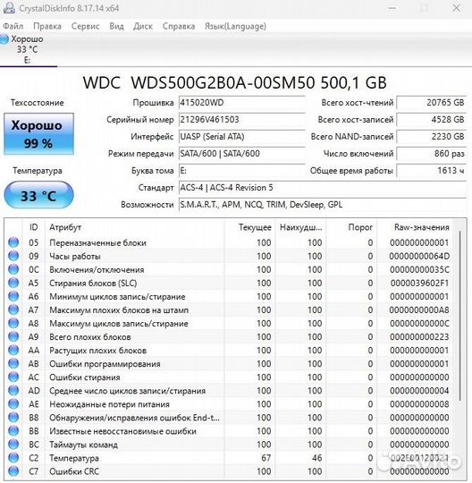 SSD Samsung 870 EVO, 860 EVO, WD blue,intel optane