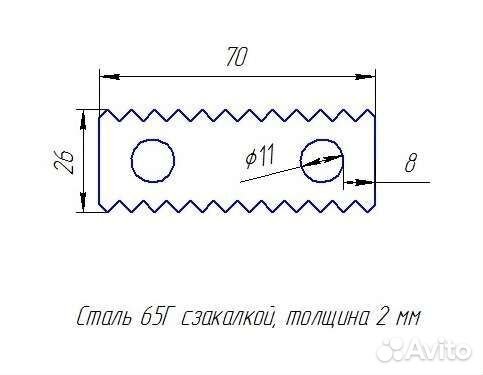 Молотки для дробилок
