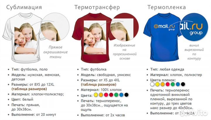 Печать на футболках, опт и розница