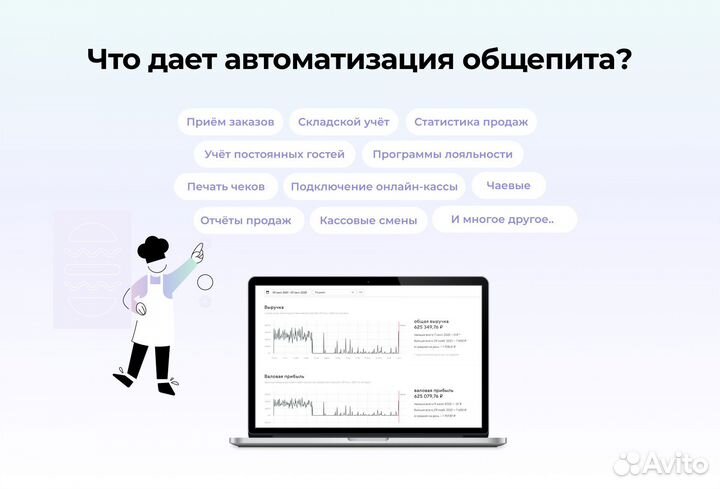 Автоматизация кафе - Restik
