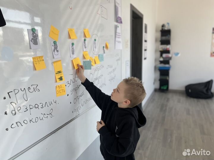 Продажа готового бизнеса