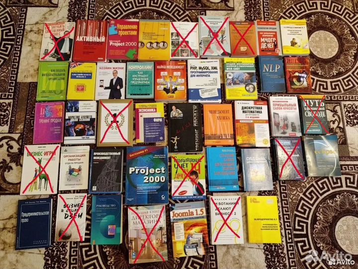 Книги про бизнес, маркетинг, менеджмент