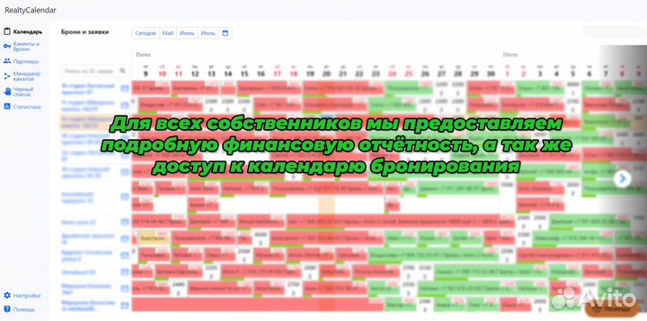 Доверительное управление недвижимостью