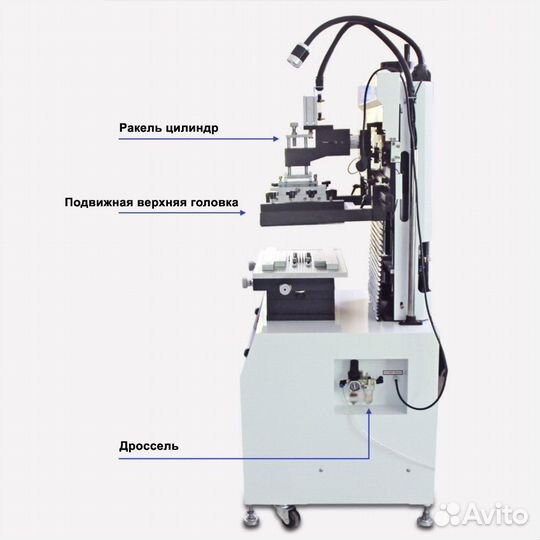 Трафаретные принтеры Yingxing : SMD, пайка плат