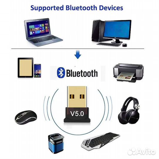 Bluetooth адаптер USB