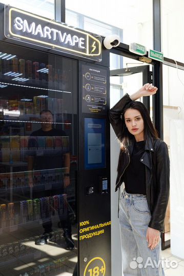 Бизнес без сотрудников