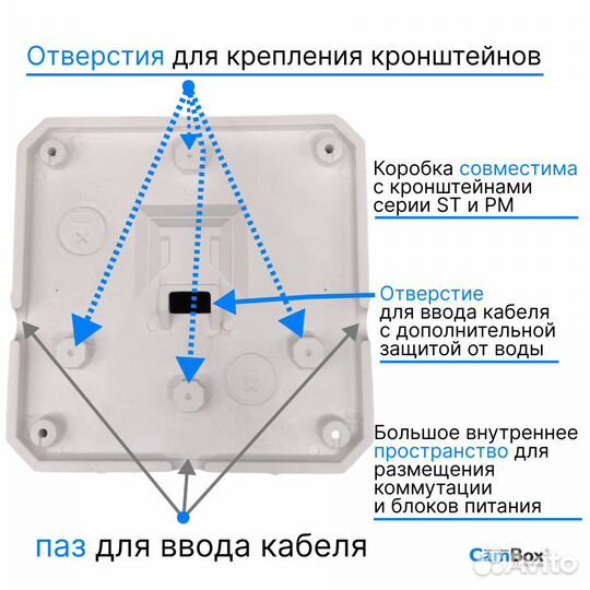 Монтажная коробка для видеокамер CamBox Lotus WHT