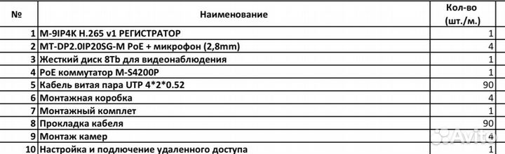 Система видеонаблюдения