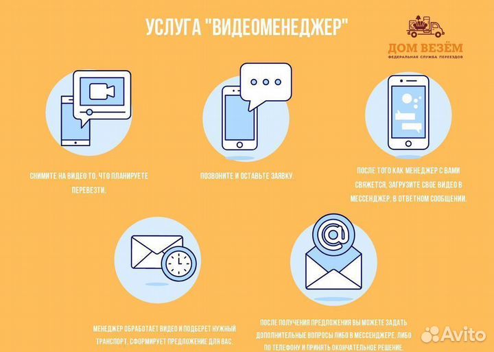 Грузоперевозки сборных грузов