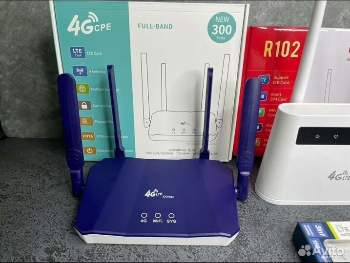 Роутер wi fi 4g с поддержкой сим карты 4 антенны