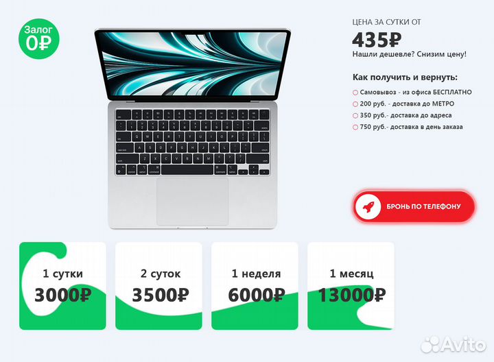 Аренда MacBook Air M1 Без залога