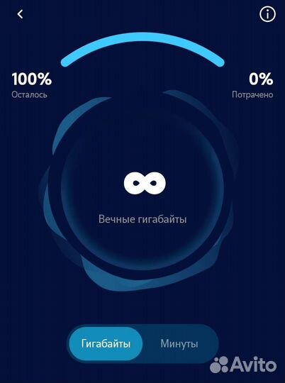 Продам гигабайты Теле2