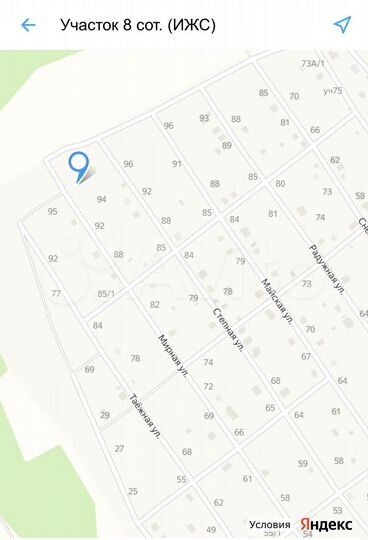 Участок 8 сот. (ИЖС)