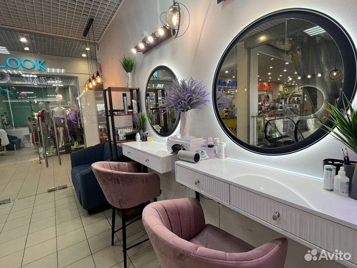 Продажа готового бизнеса