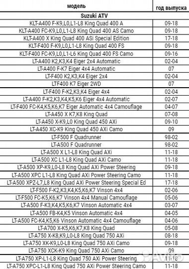 Фильтр масляный HF 138 для arctic catsuzuki