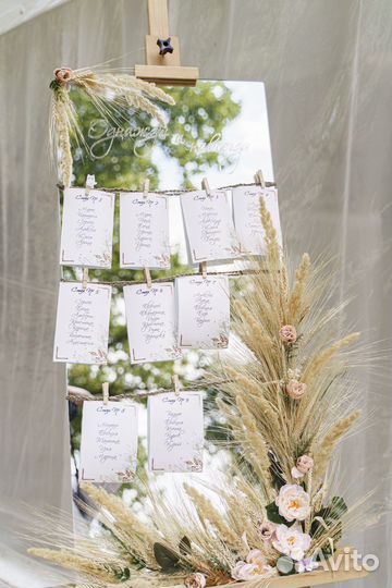 План рассадки гостей