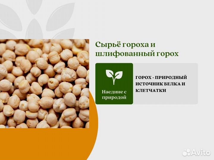 Горох шлифованный (кг)