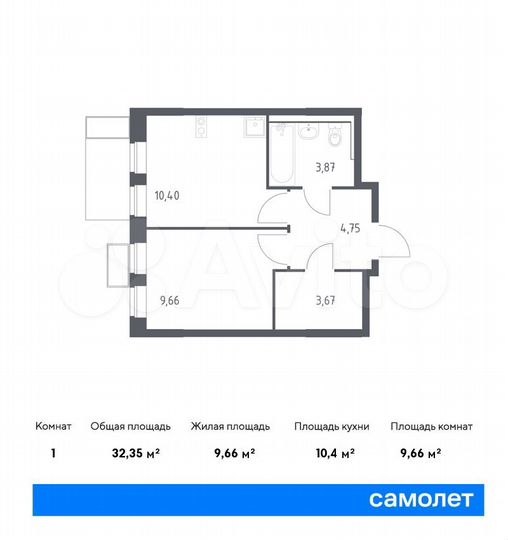 1-к. квартира, 32,4 м², 6/17 эт.