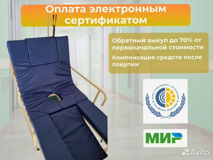 Кровать медицинская функциональная