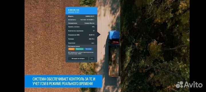 Глонасс спутниковый мониторинг транспорта