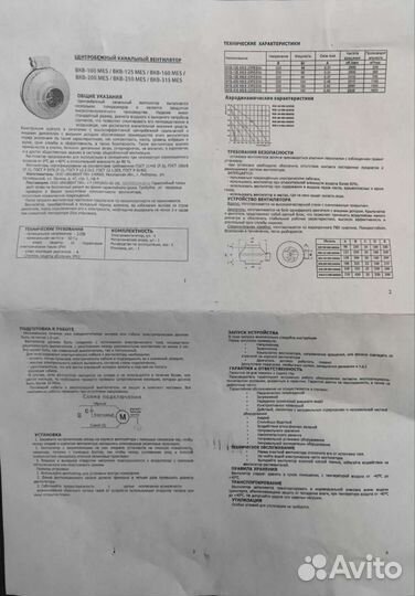 Вентилятор канальный вкв