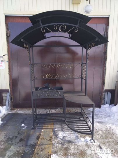 Мангал с крышей, мангальные зоны