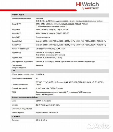 Видеорегистратор 4-х канальный HiWatch 204QA(B)