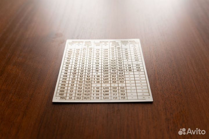 Металлические таблички с гравировкой