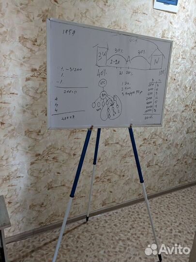 Маркерная доска бу