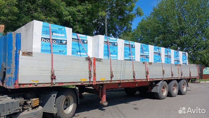 Перегородочные блоки Бонолит