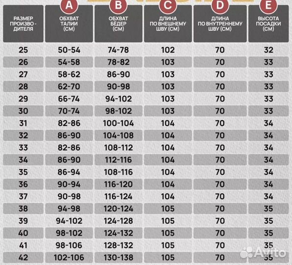 Джинсы женские с высокой посадкой 46,48,50,52