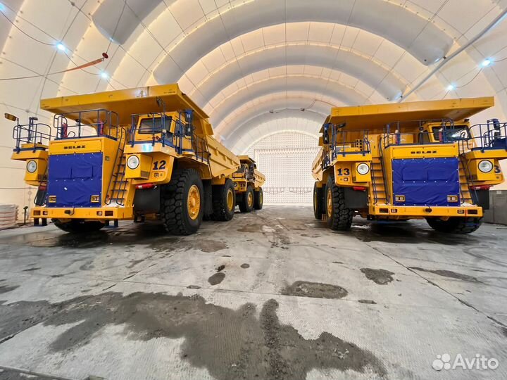 Инвестиции а арендный бизнес