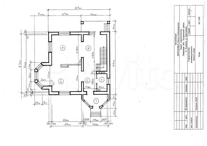 Участок 12 сот. (ИЖС)