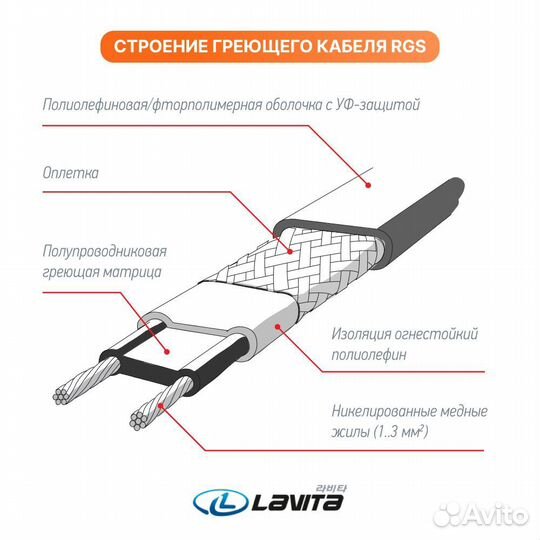 Греющий кабель Lavita RGS 50-2 CR