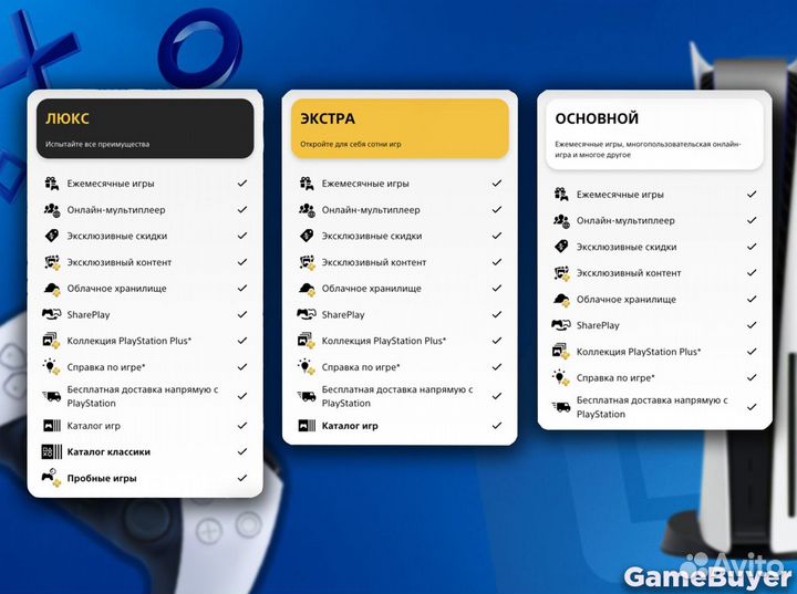 Подписка ps plus Essential Extra Deluxe для ps4 ps