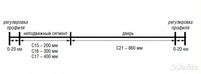 Душевая дверь Burlington Hinged Door C21+C15