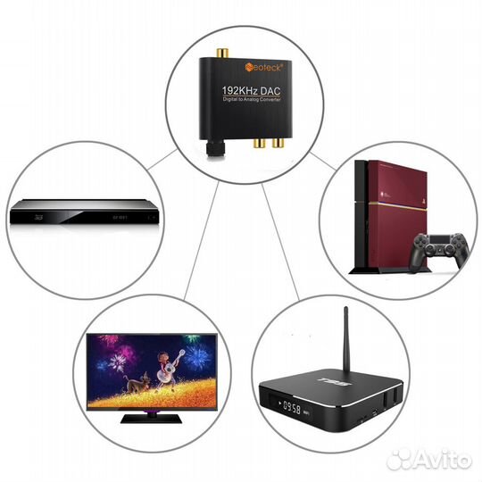 Аудио конвертер Toslink и spdif в RCA 192кГц 24бит