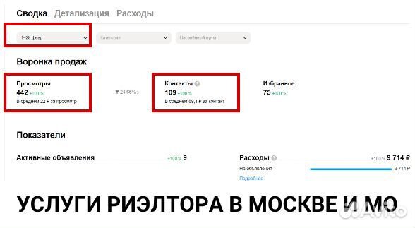 Авитолог. Консультации.Продвижение