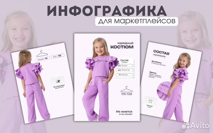 Инфографика для маркетплейсов / дизайн карточек