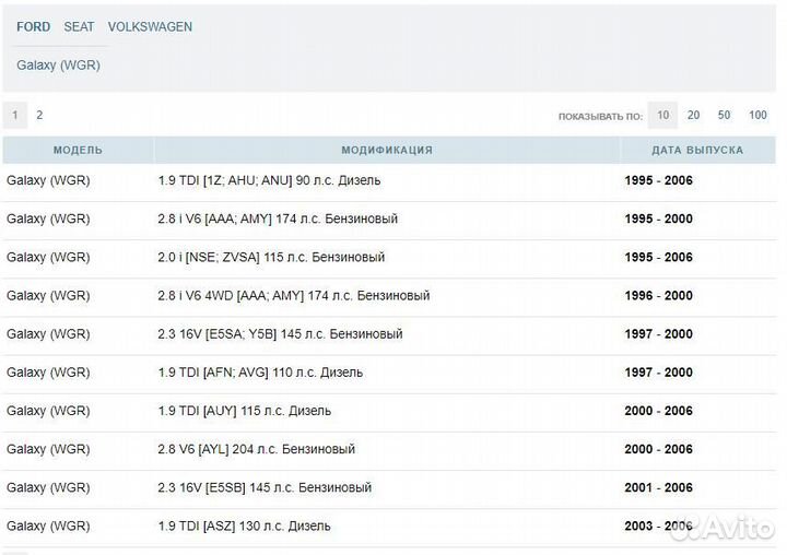 Вентилятор печки Volkswagen Sharan, ford Galaxy