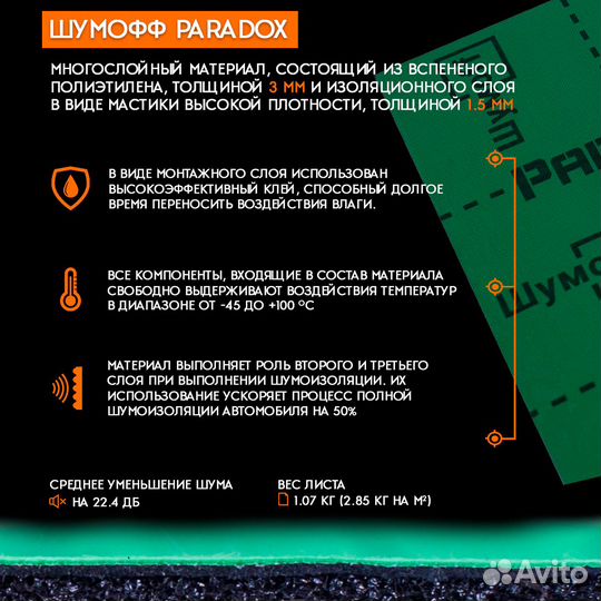 Шумоизоляция сендвич Шумофф Paradox