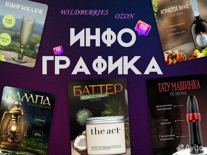 Инфографика для маркетплейсов wildberries ozon