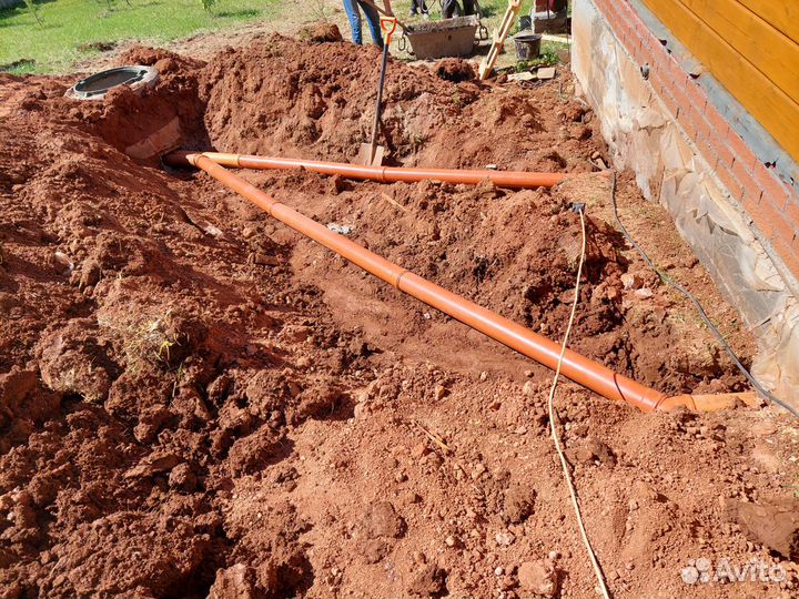 Дренаж участка