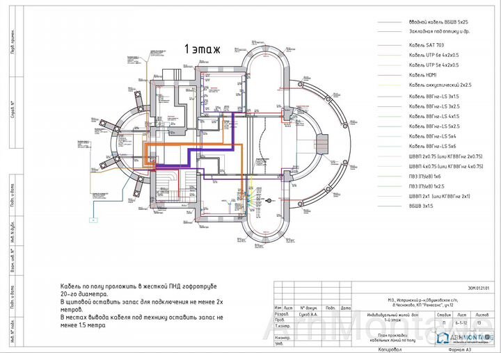 Проект электроснабжения подробный, с объемами
