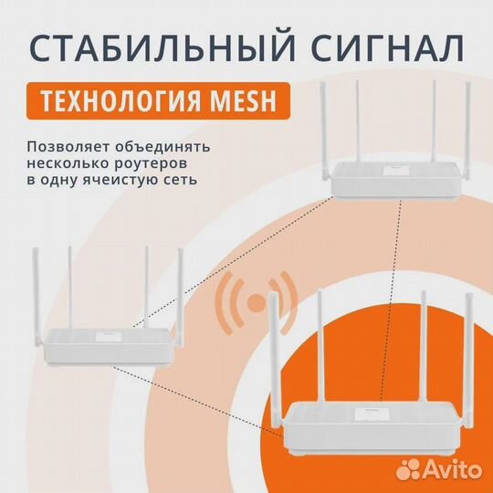 Wifi роутер Xiaomi Redmi AX3000